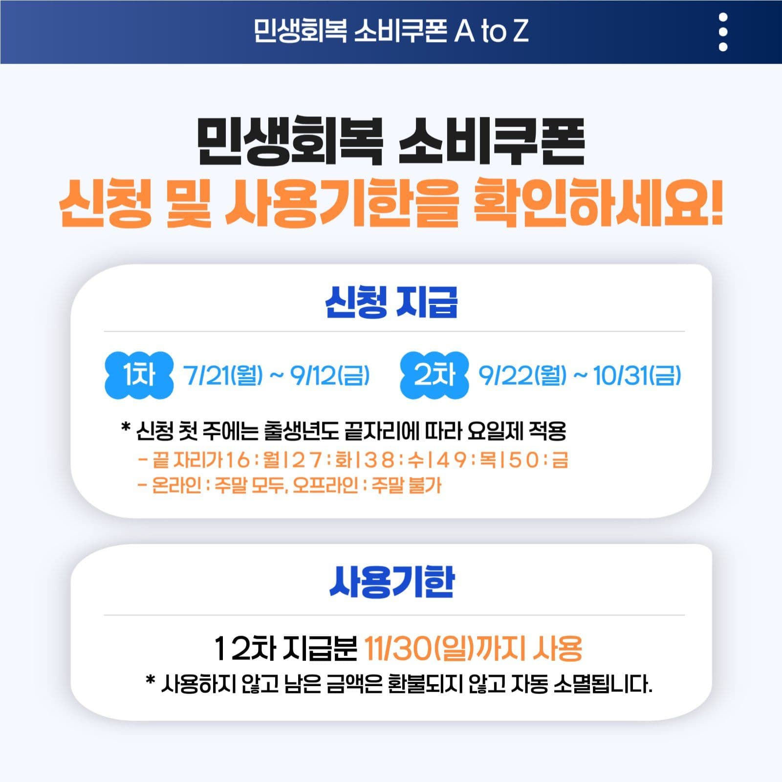 민생회복 소비쿠폰 카드뉴스