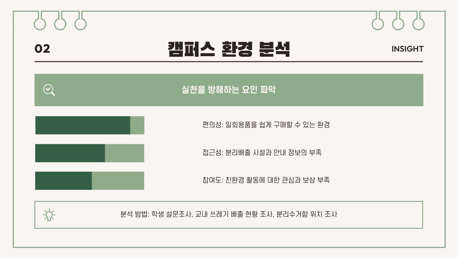 베이지 그린디자인 프로젝트 발표 대학생 프레젠테이션 템플릿