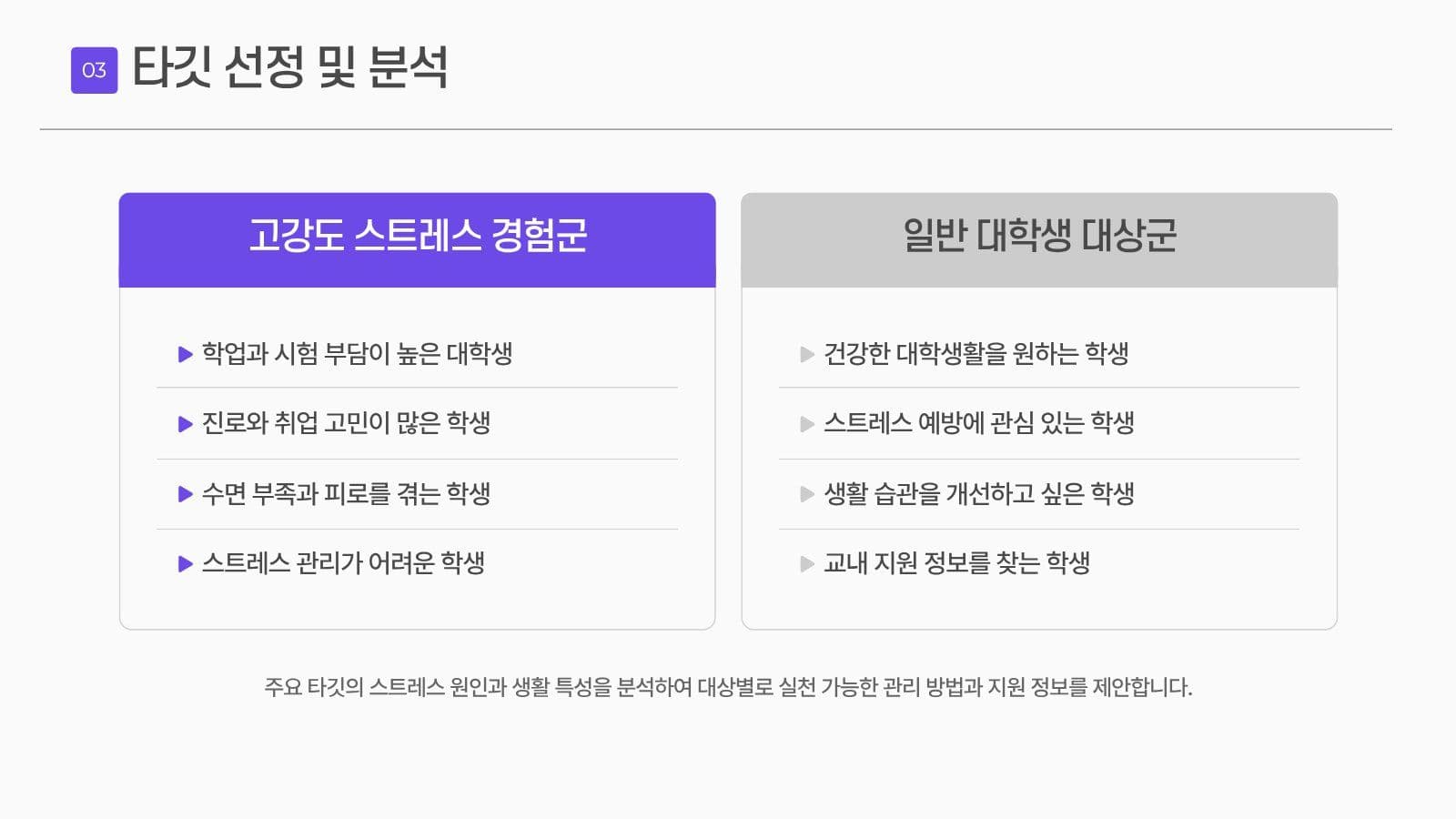대학생 팀프로젝트 레포트 PPT
