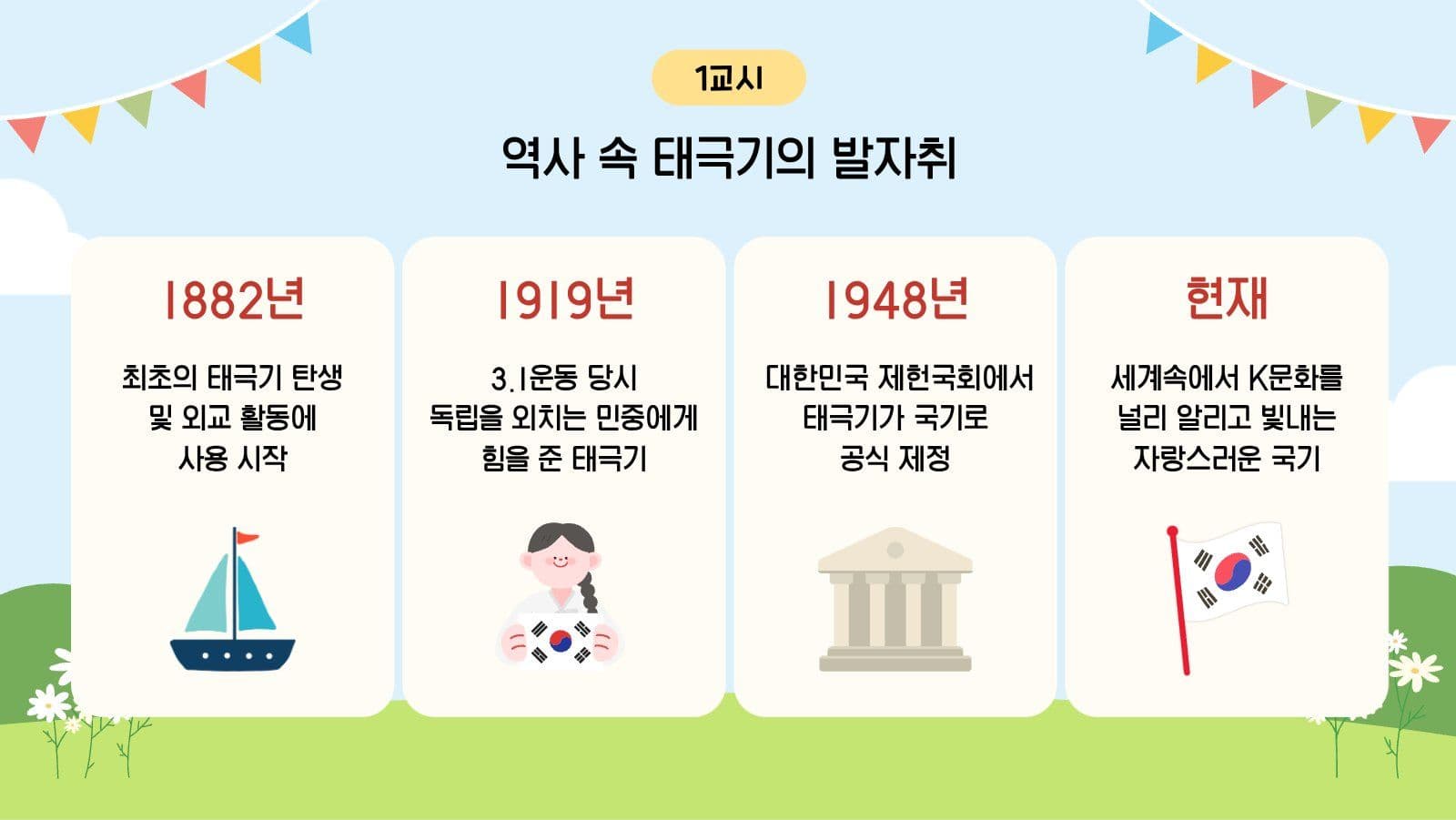 어린이 태극기 계기교육 프레젠테이션