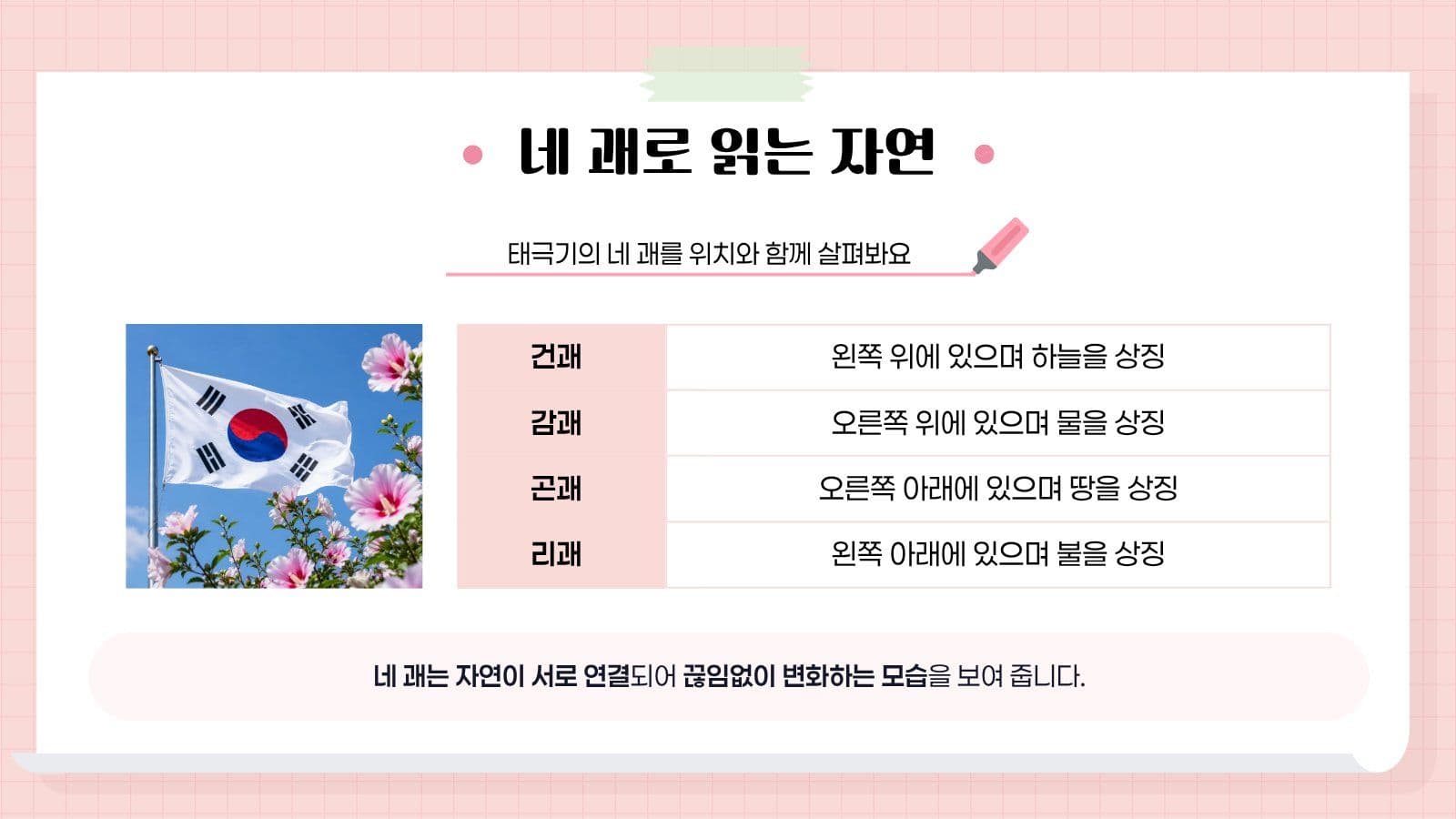 핑크 깔끔 태극기 상장 교육 자료