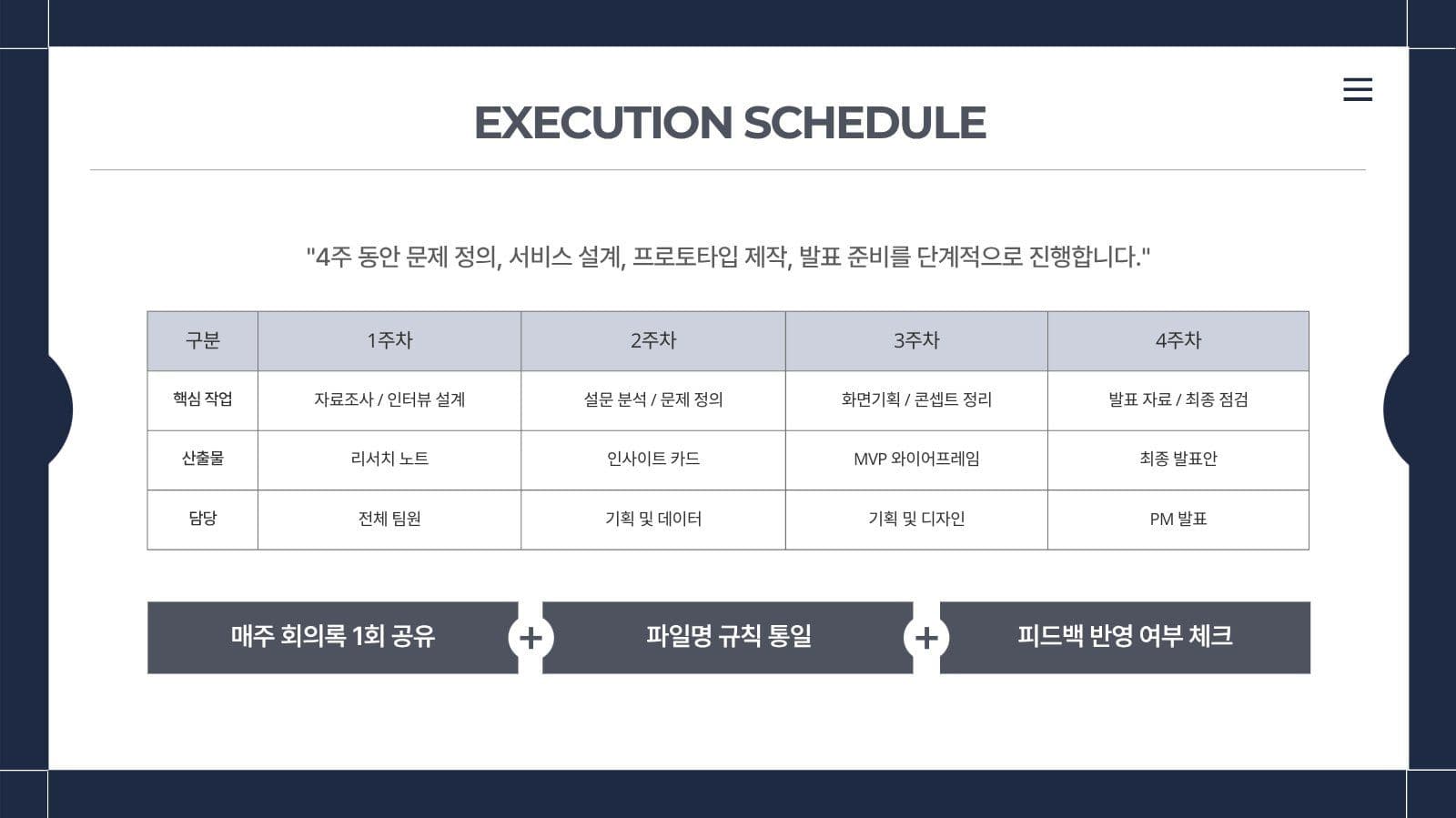 비즈니스 팀 프로젝트 보고서 PPT