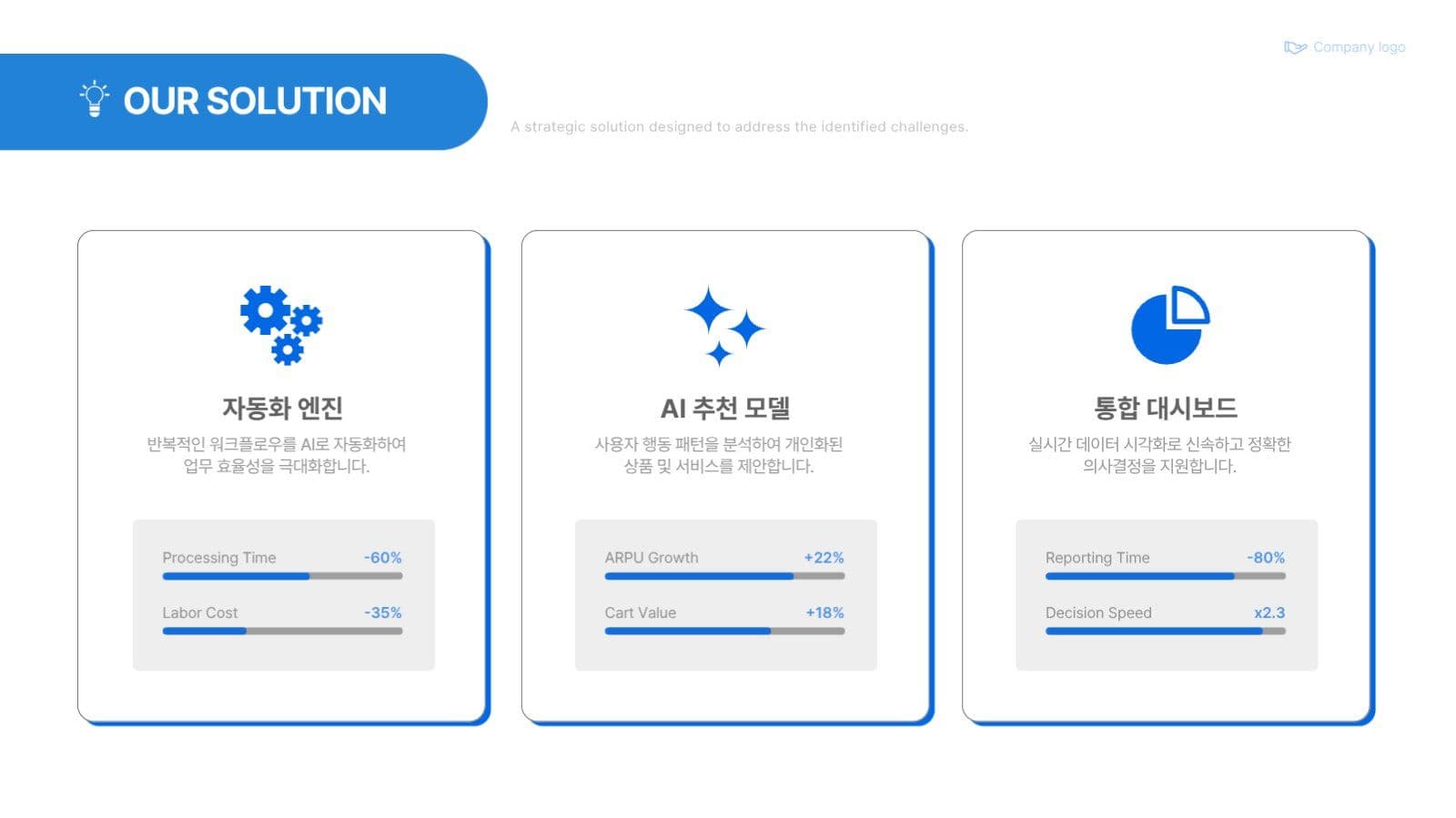 파란 비즈니스 제안서 프레젠테이션