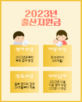 출산 지원금 안내 인스타