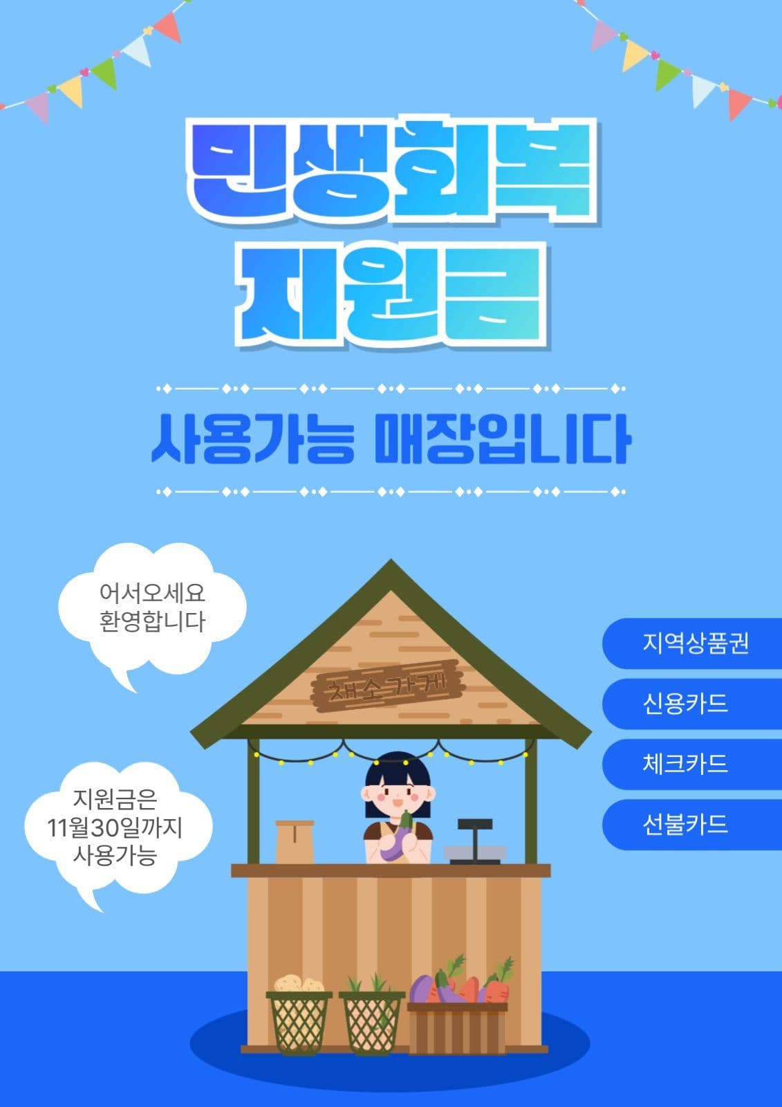 민생회복지원금
