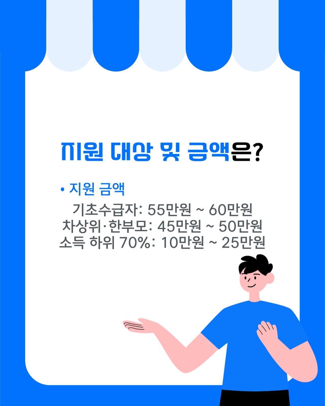 고유가피해지원금 사용 안내 카드뉴스