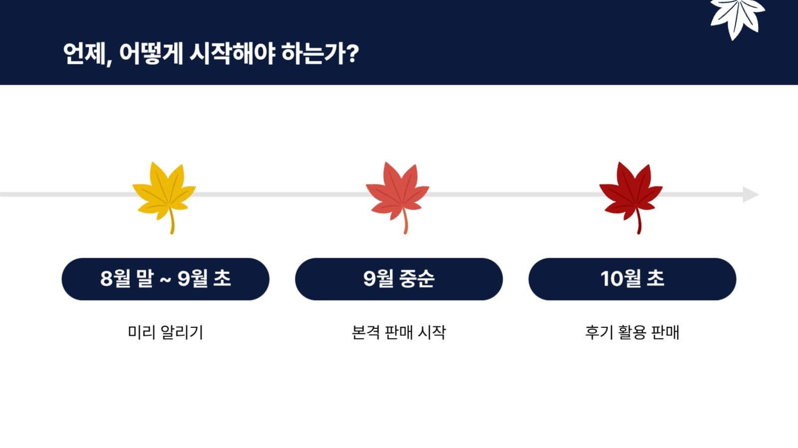 온라인 광고 마케팅 캠페인 제안서
