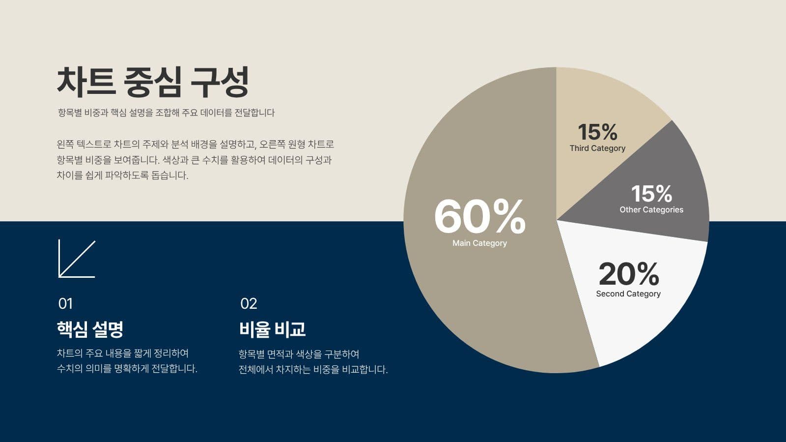핵심을 전하는 업무보고 PPT 템플릿 Presentation Templates