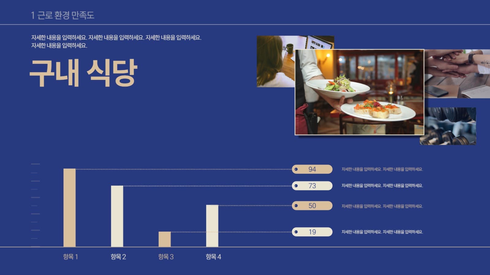 근로환경 만족도 조사 보고서