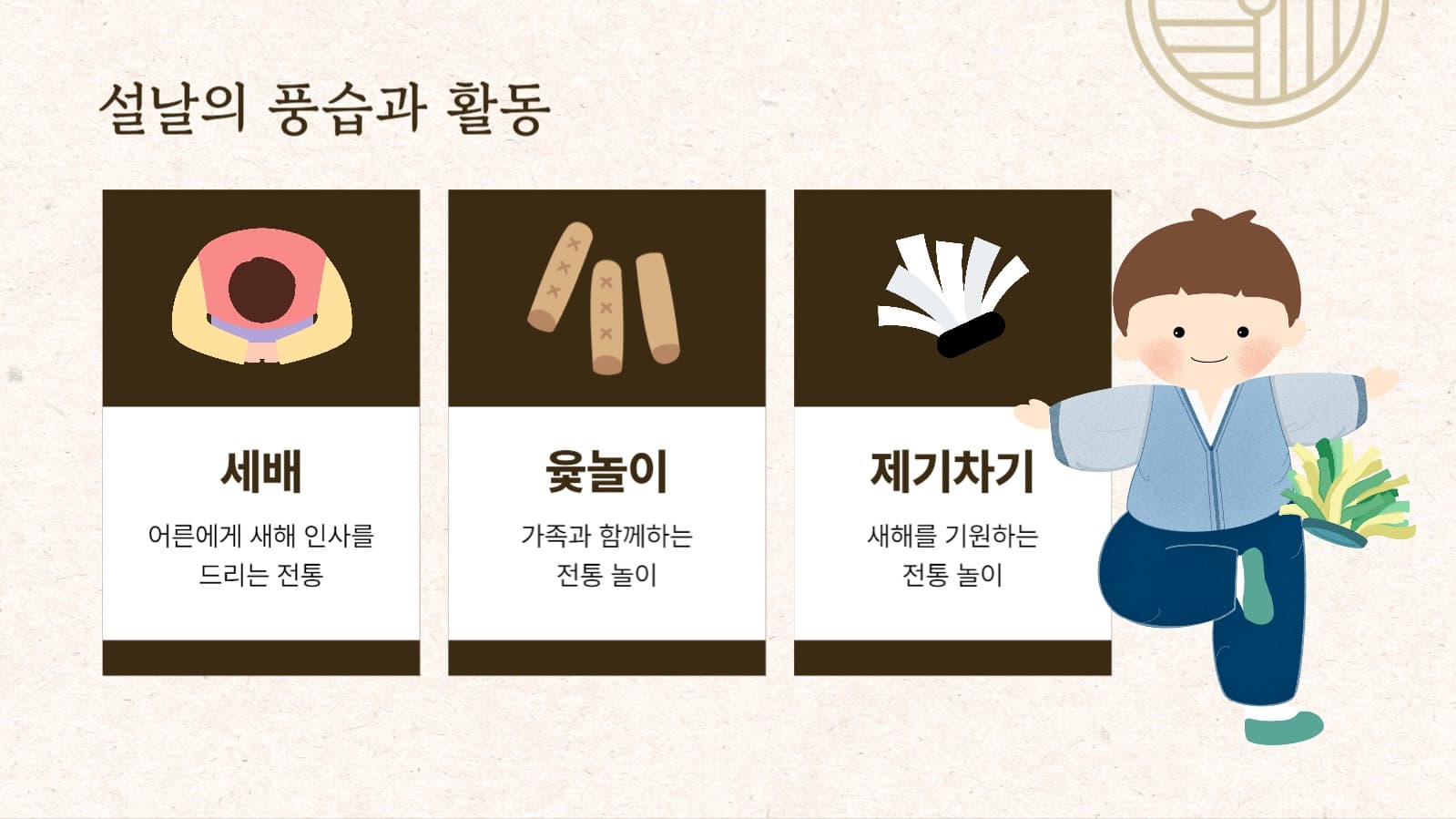 한국의 설날 PPT