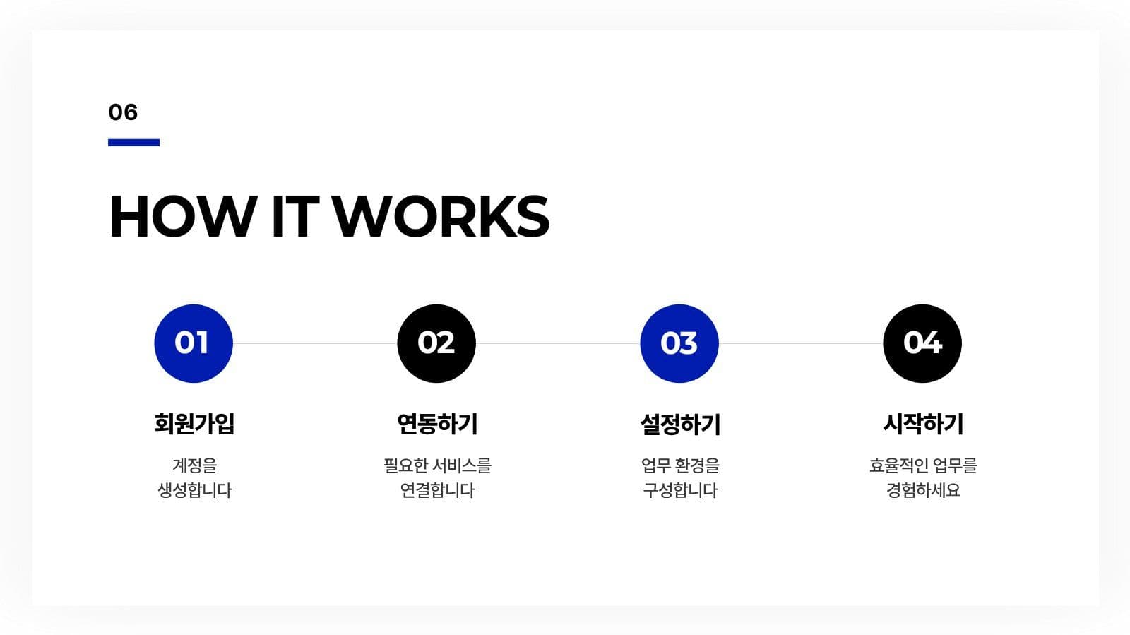 파랑 심플 브랜드 프로젝트 소개 홍보 PPT 프레젠테이션 템플릿