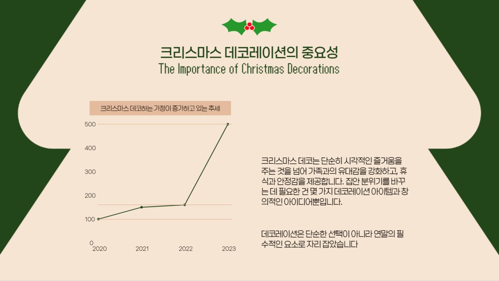 크리스마스 홈데코 추천 피피티
