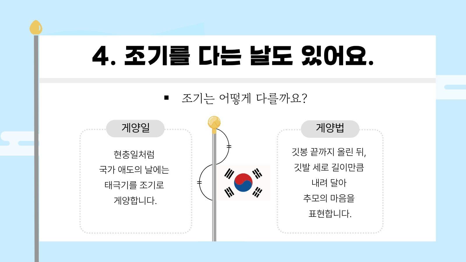하늘 태극기 게양법 교육