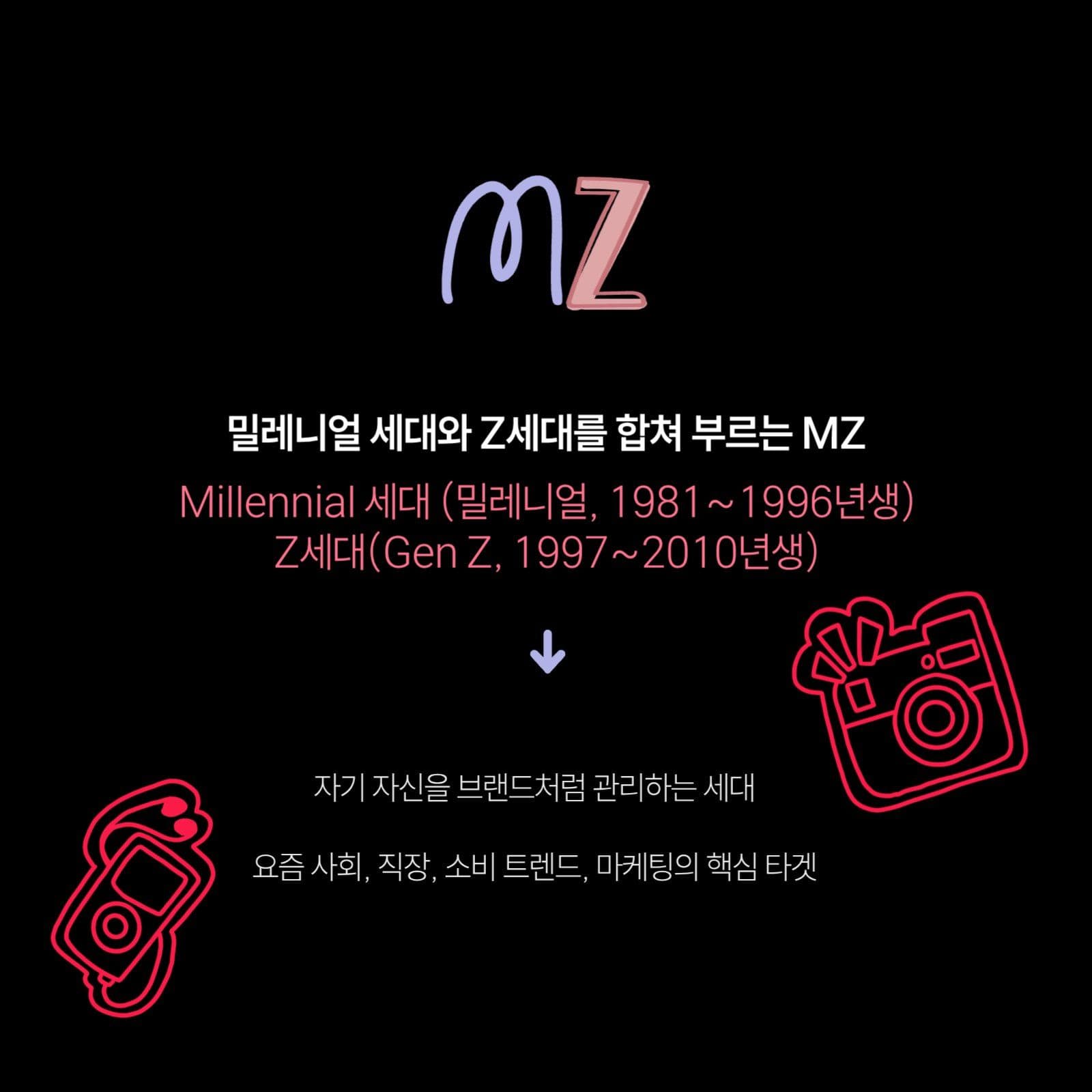 MZ세대 정말 하나의 세대일까