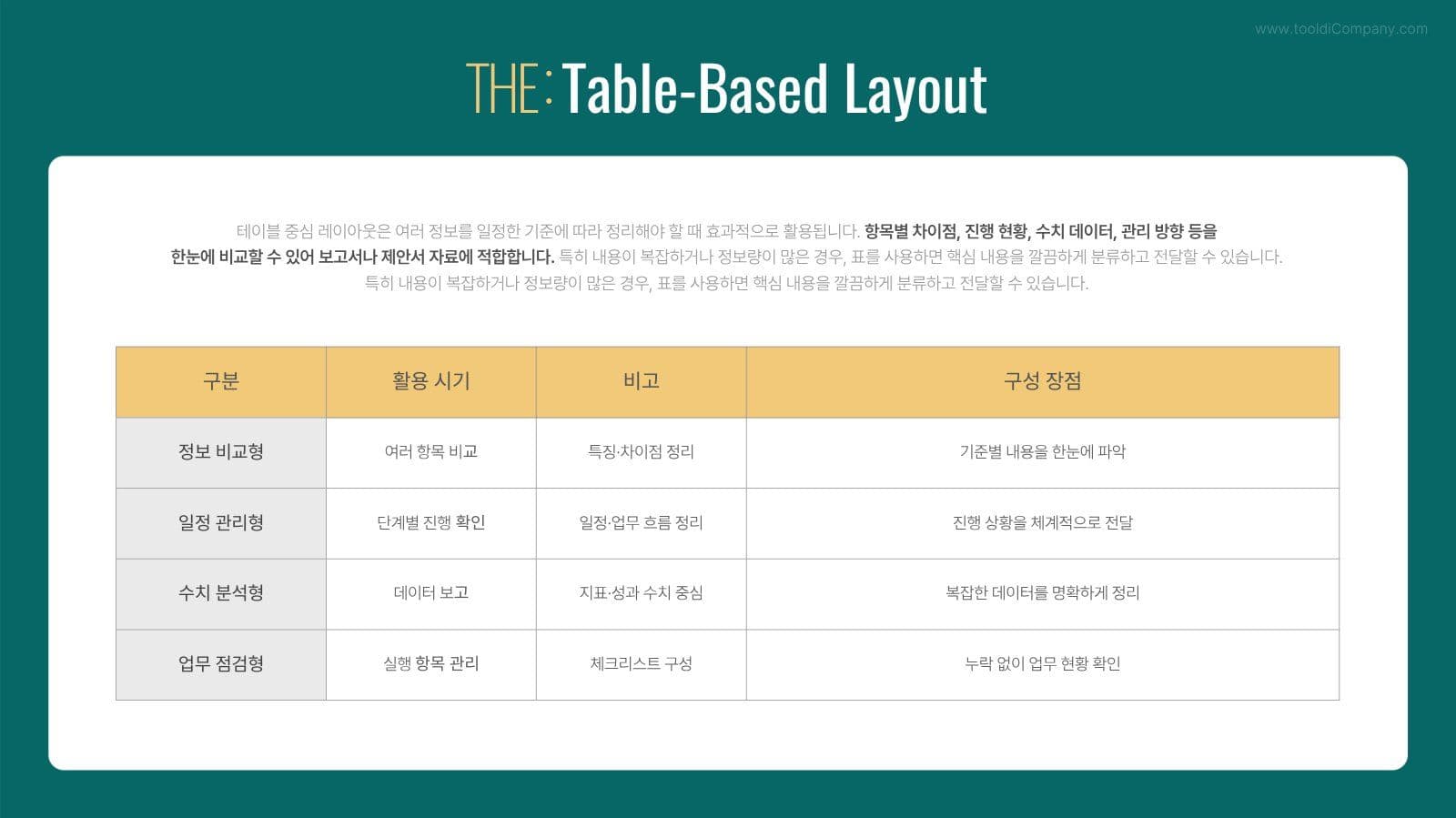 더 쉽고 심플한 무료 프레젠테이션