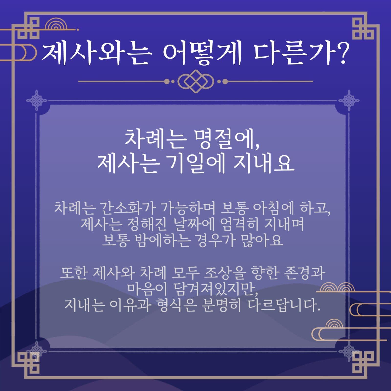 추석의 예, 차례