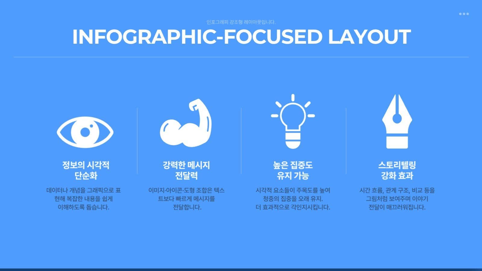 파란색의 깔끔한 비즈니스 발표 보고서