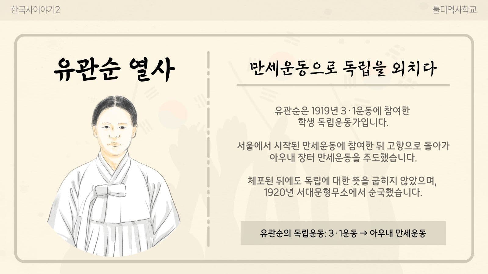 안중근의사와 독립운동가들