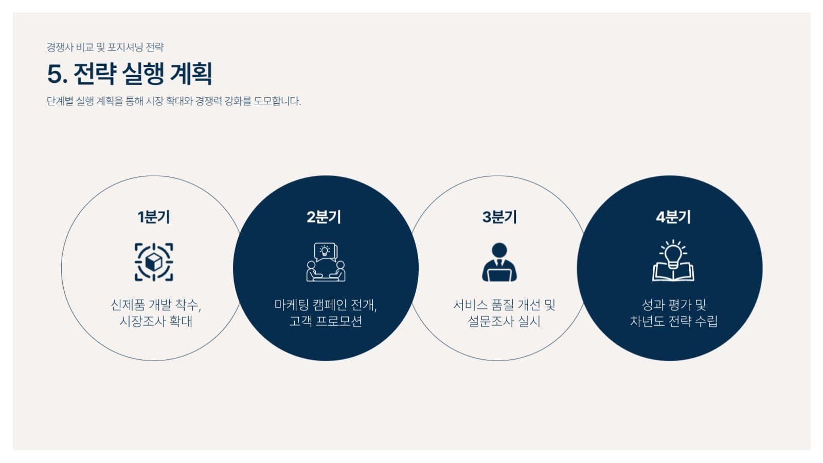 네이비 베이지 심플한 프레젠테이션