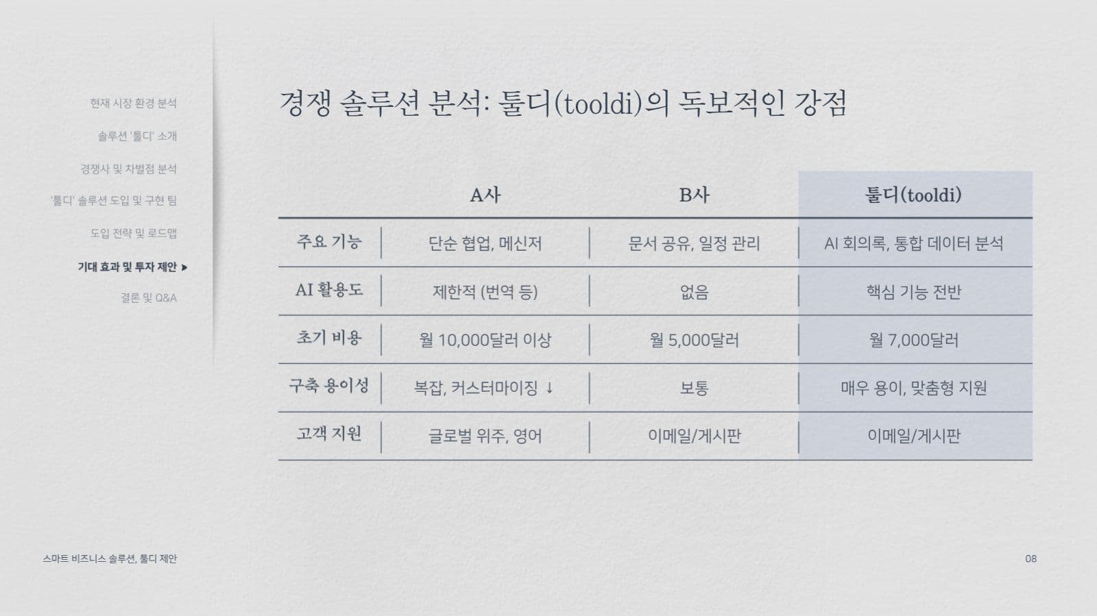 네이비 종이페이퍼st 프레젠테이션
