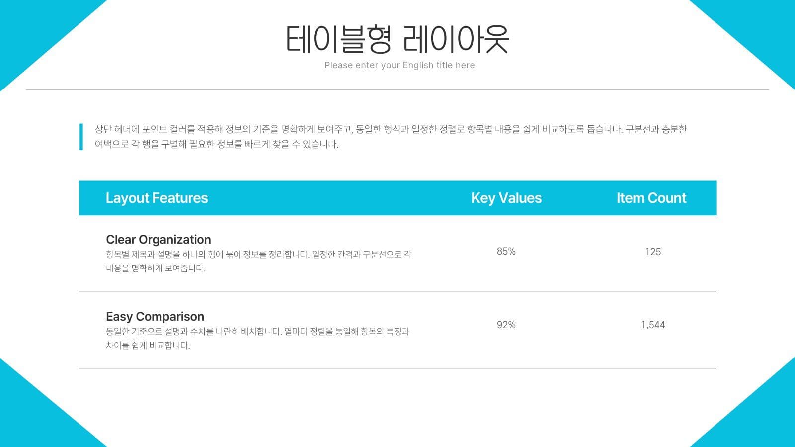 선명한 블루&화이트 심플 PPT 제안서 프레젠테이션 템플릿