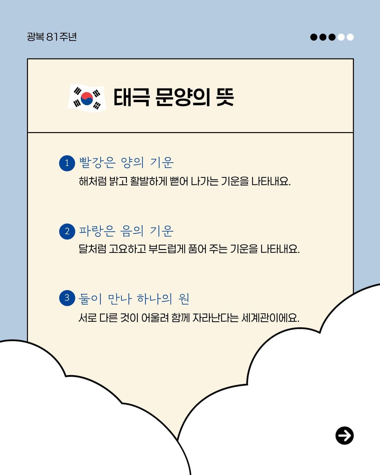 파란색 태극기 의미 카드뉴스