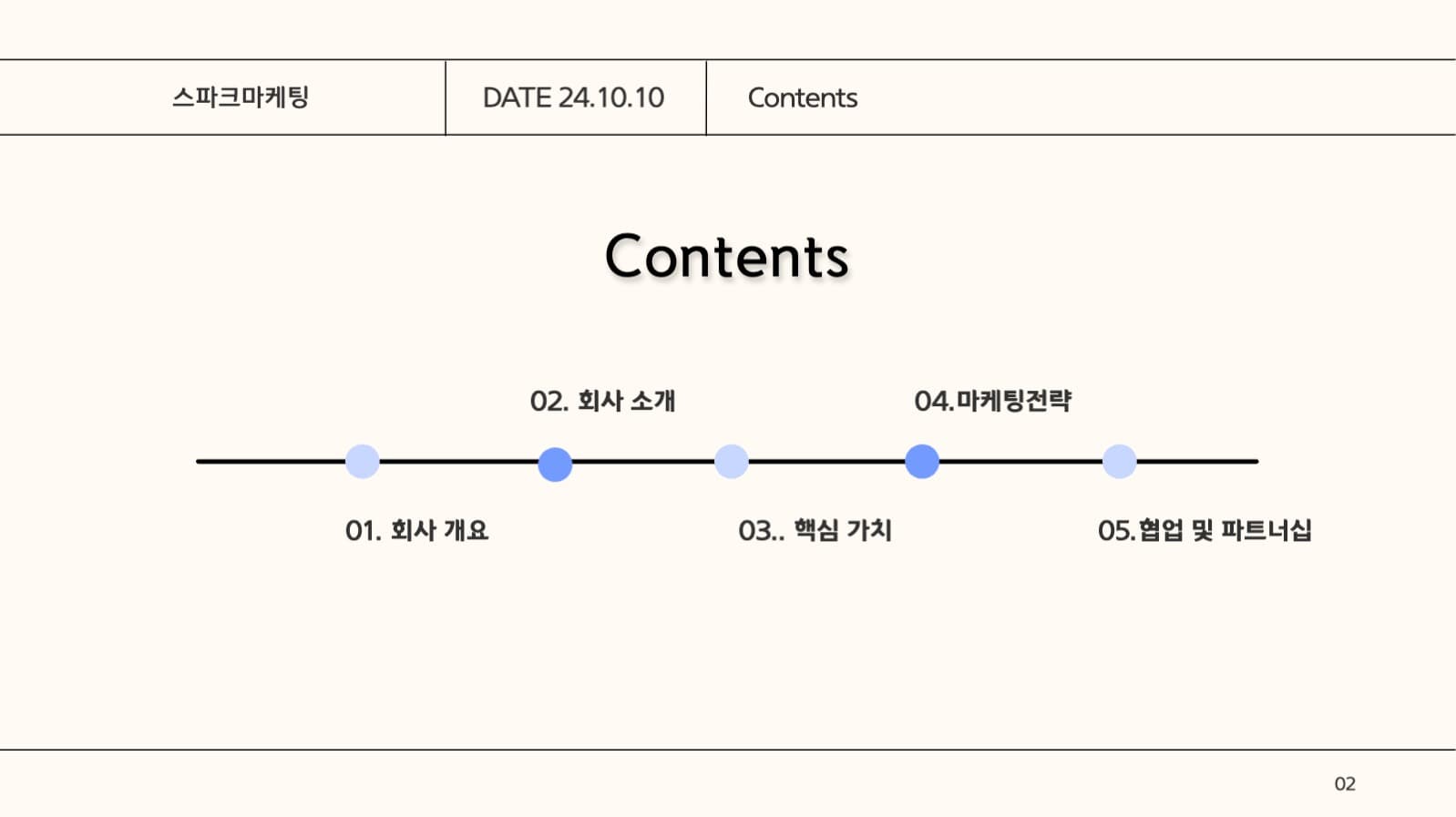 마케팅 제안서