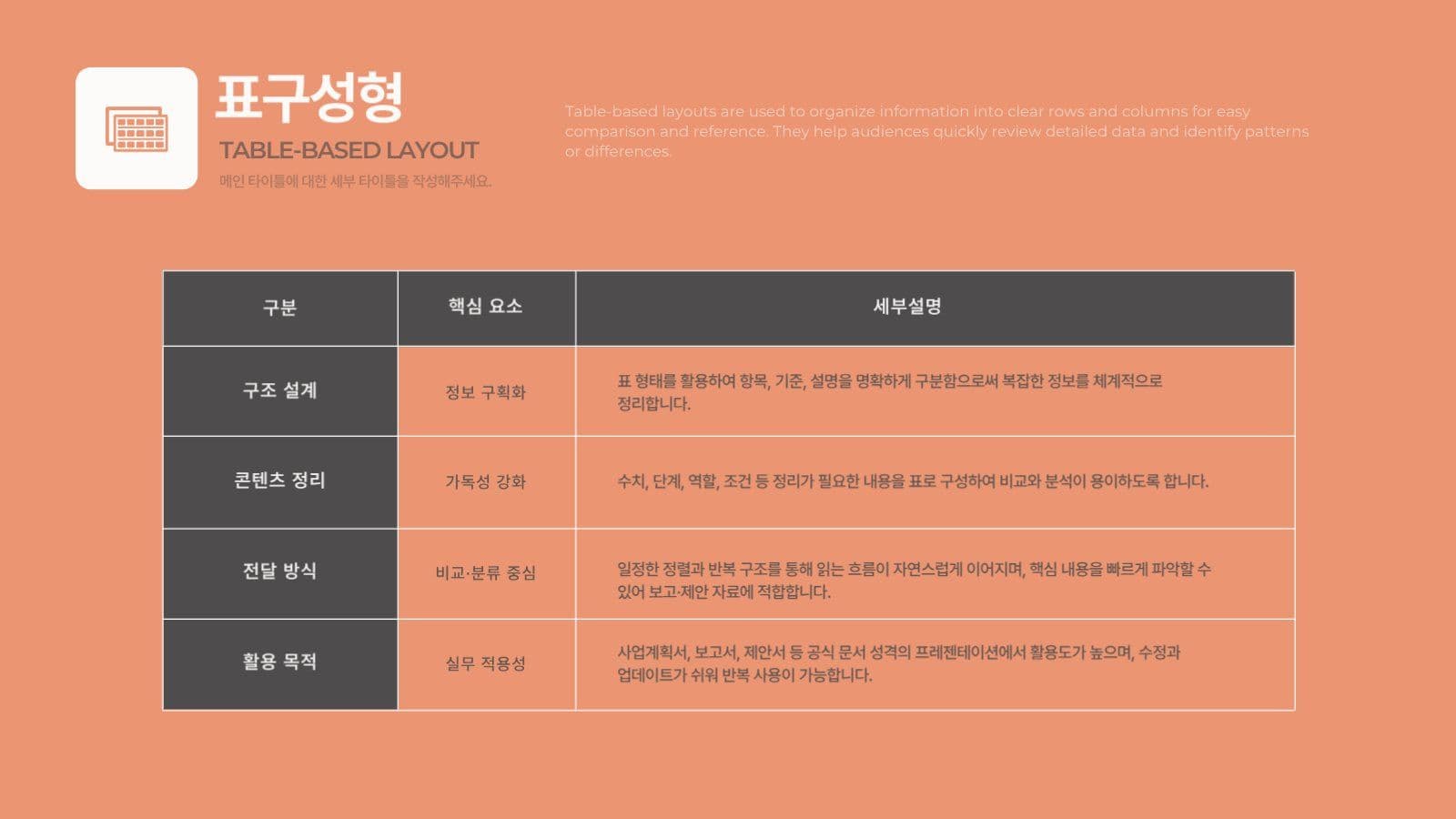 주황과 회색의 비즈니스 프레젠테이션 