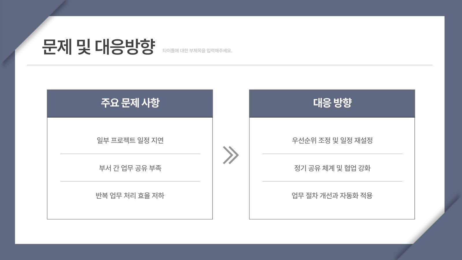 카드 컨셉 비즈니스 월간업무보고PPT