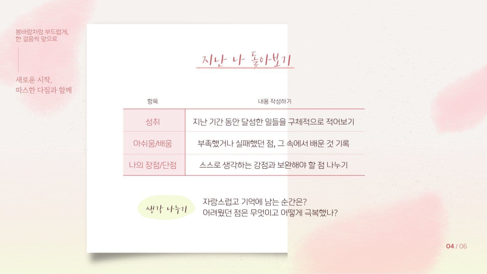 분홍 벚꽃 잔잔한 봄느낌 프레젠테이션