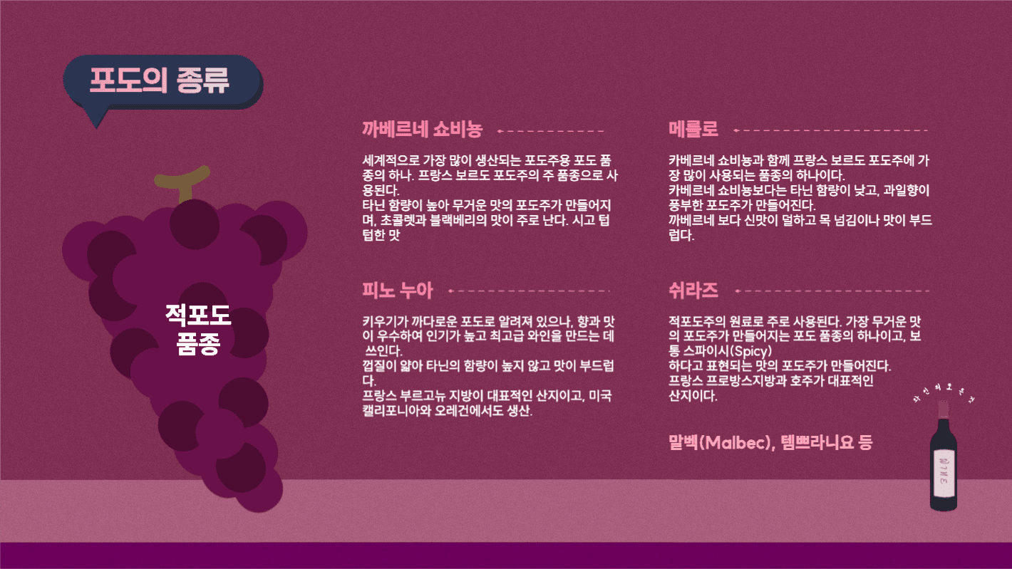 와인에 대하여 ppt