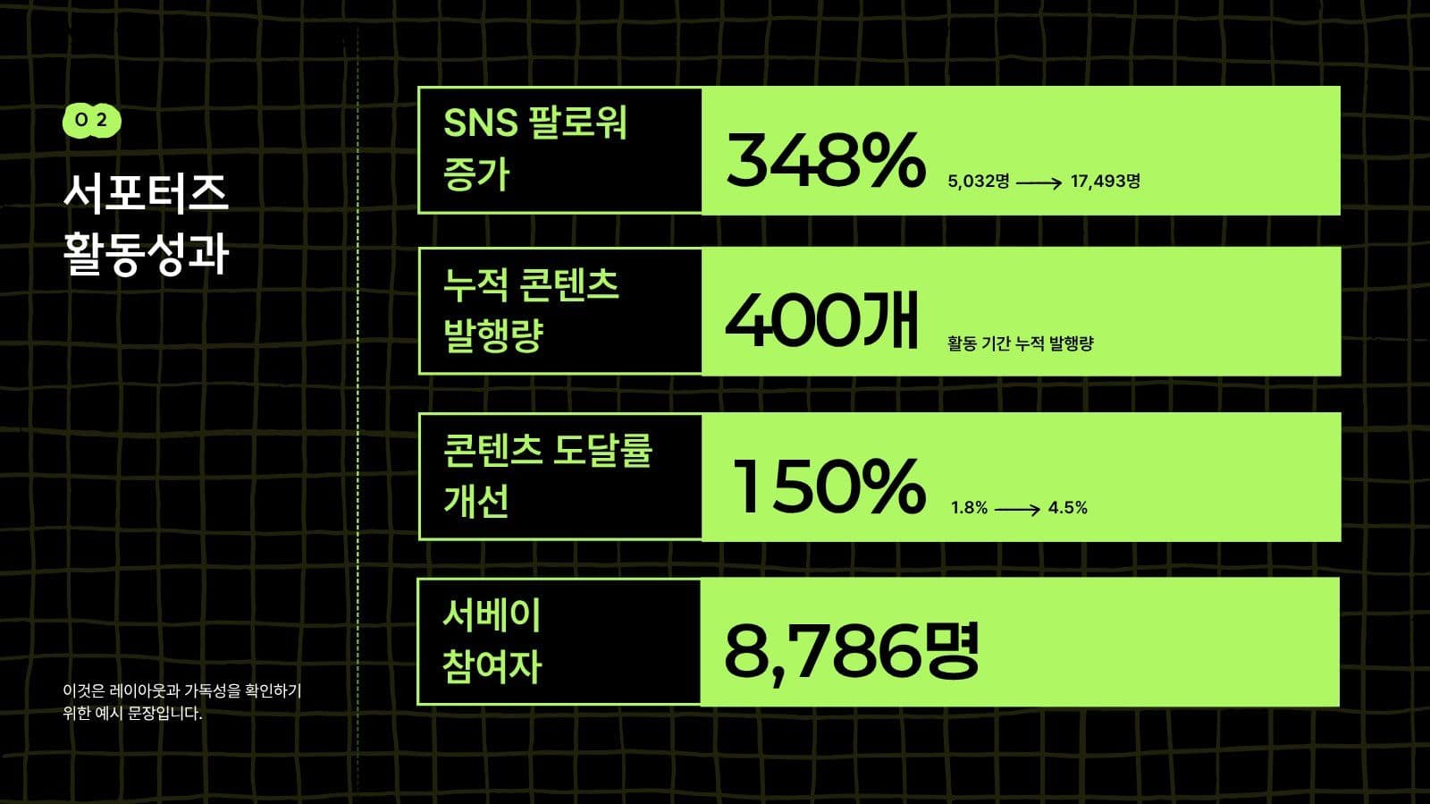 대학생 서포터즈 결산 해단식 피피티 Presentation Templates