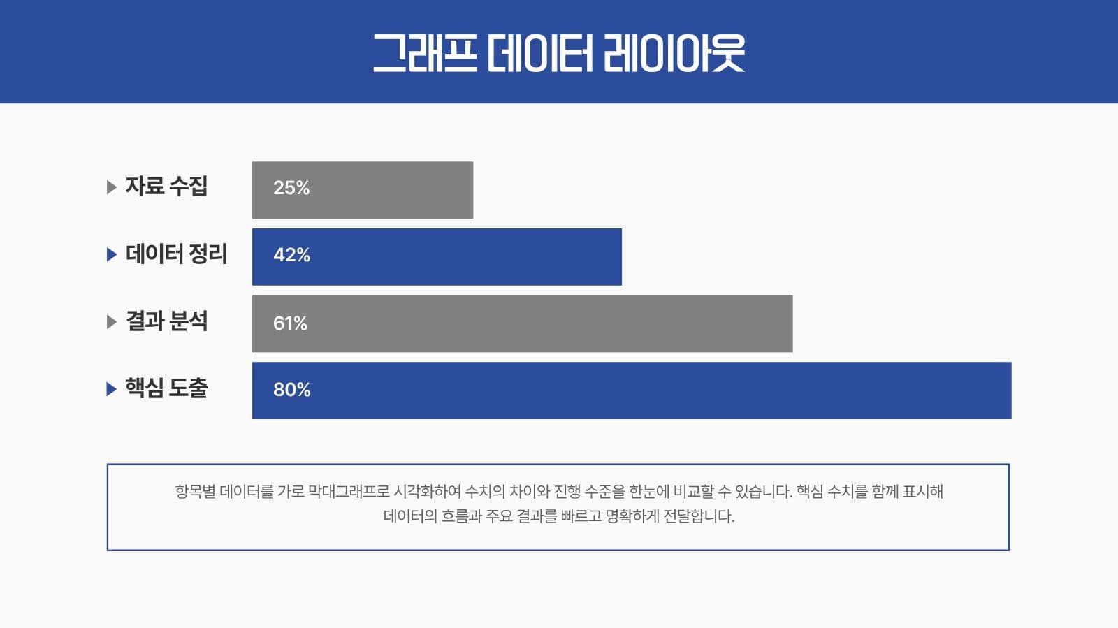 대학생을 위한 상큼한 레포트 템플릿 리포트 프레젠테이션