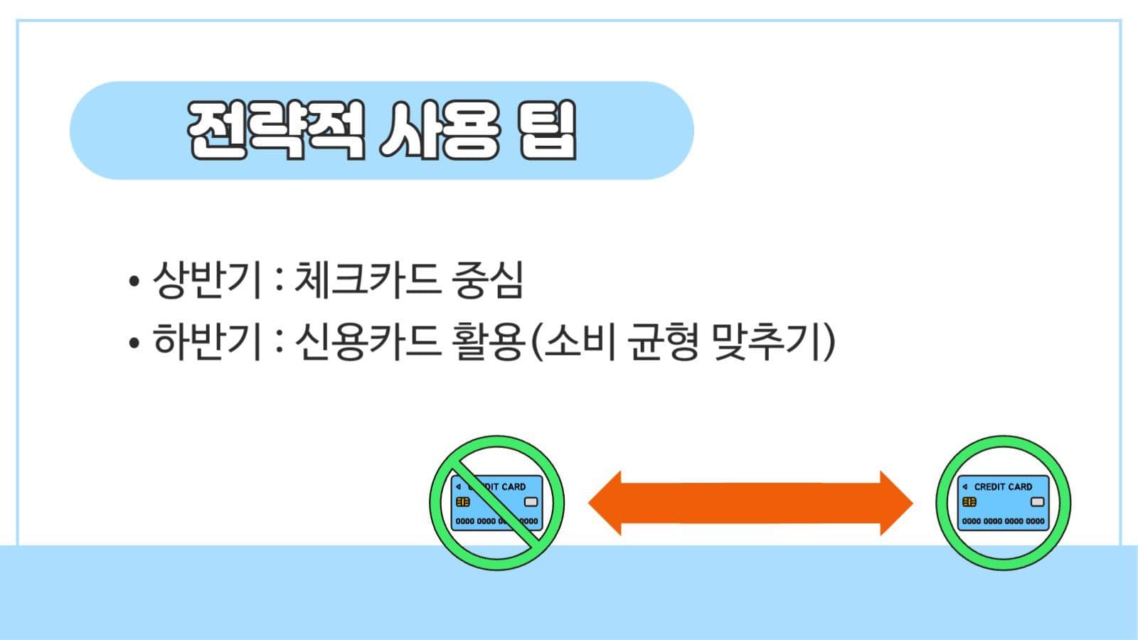 신용카드vs체크카드 절세 비교 템플릿