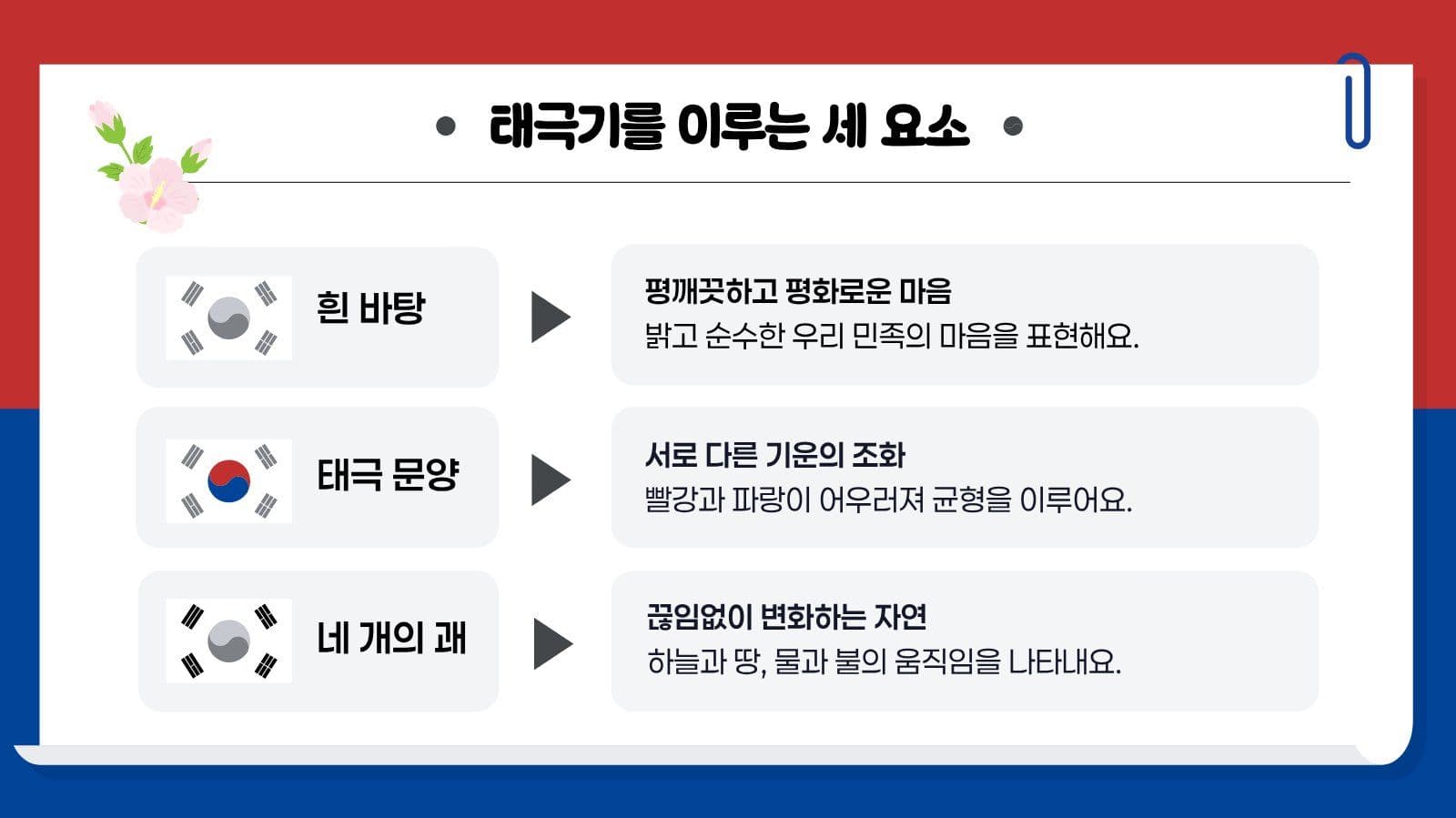 빨강파랑 깔끔 태극기 교육 발표 자료