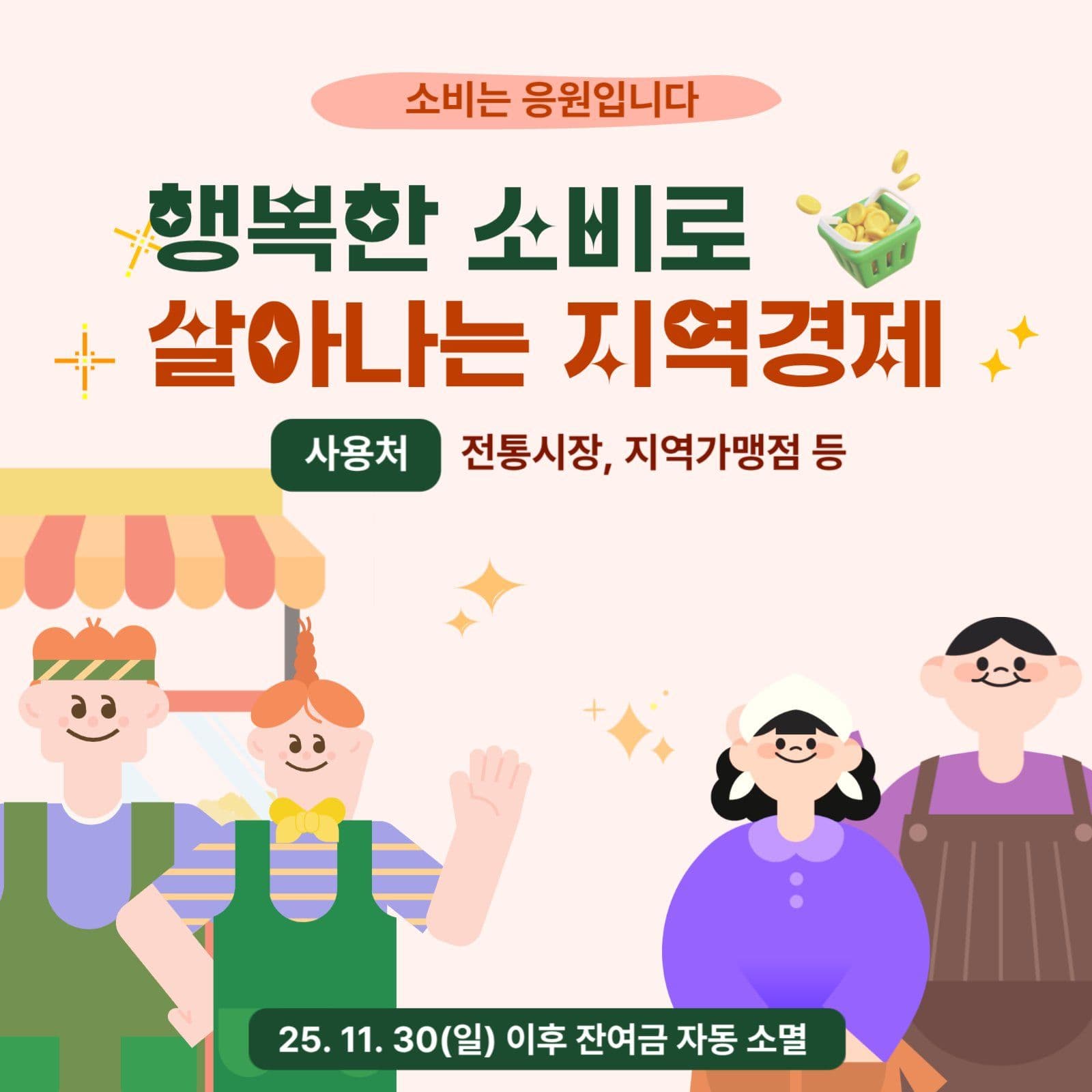 민생회복소비쿠폰