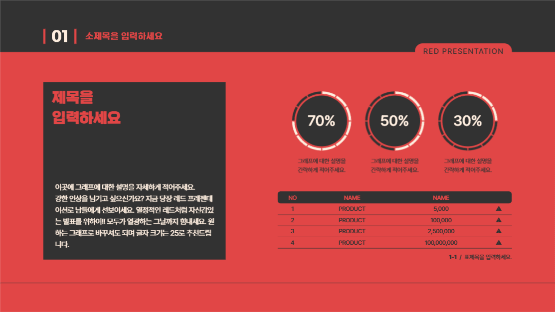 red presentation