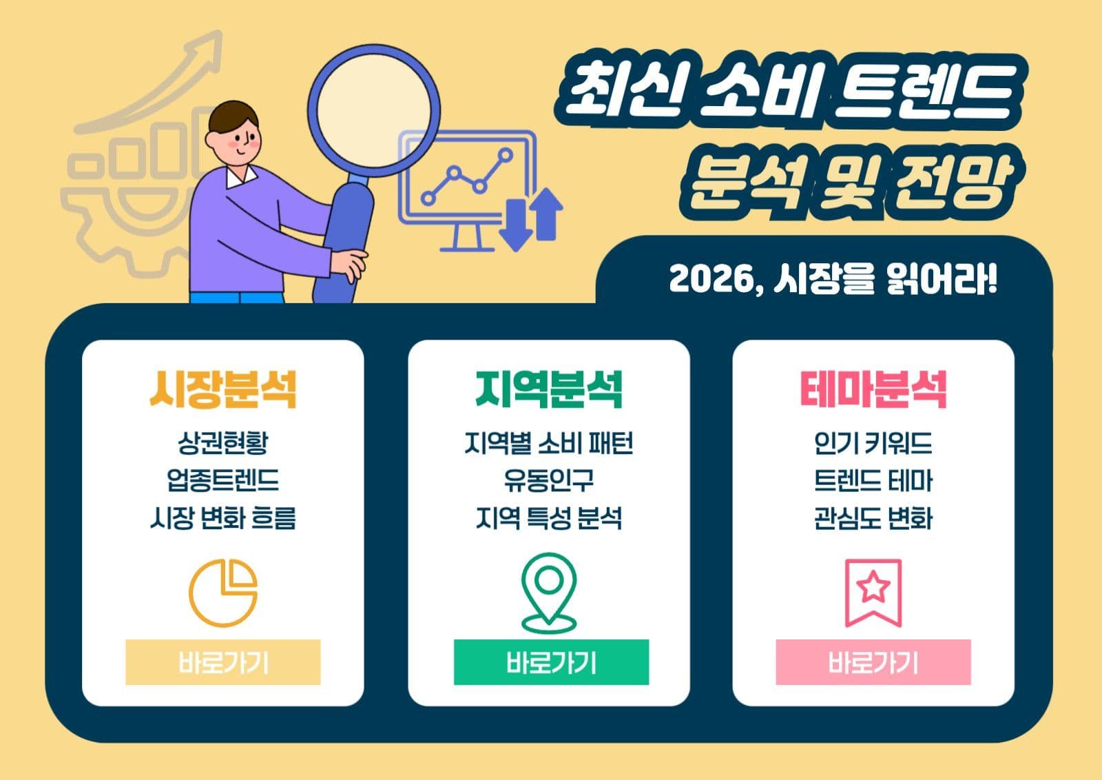 최신 소비 트렌드 분석 및 전망