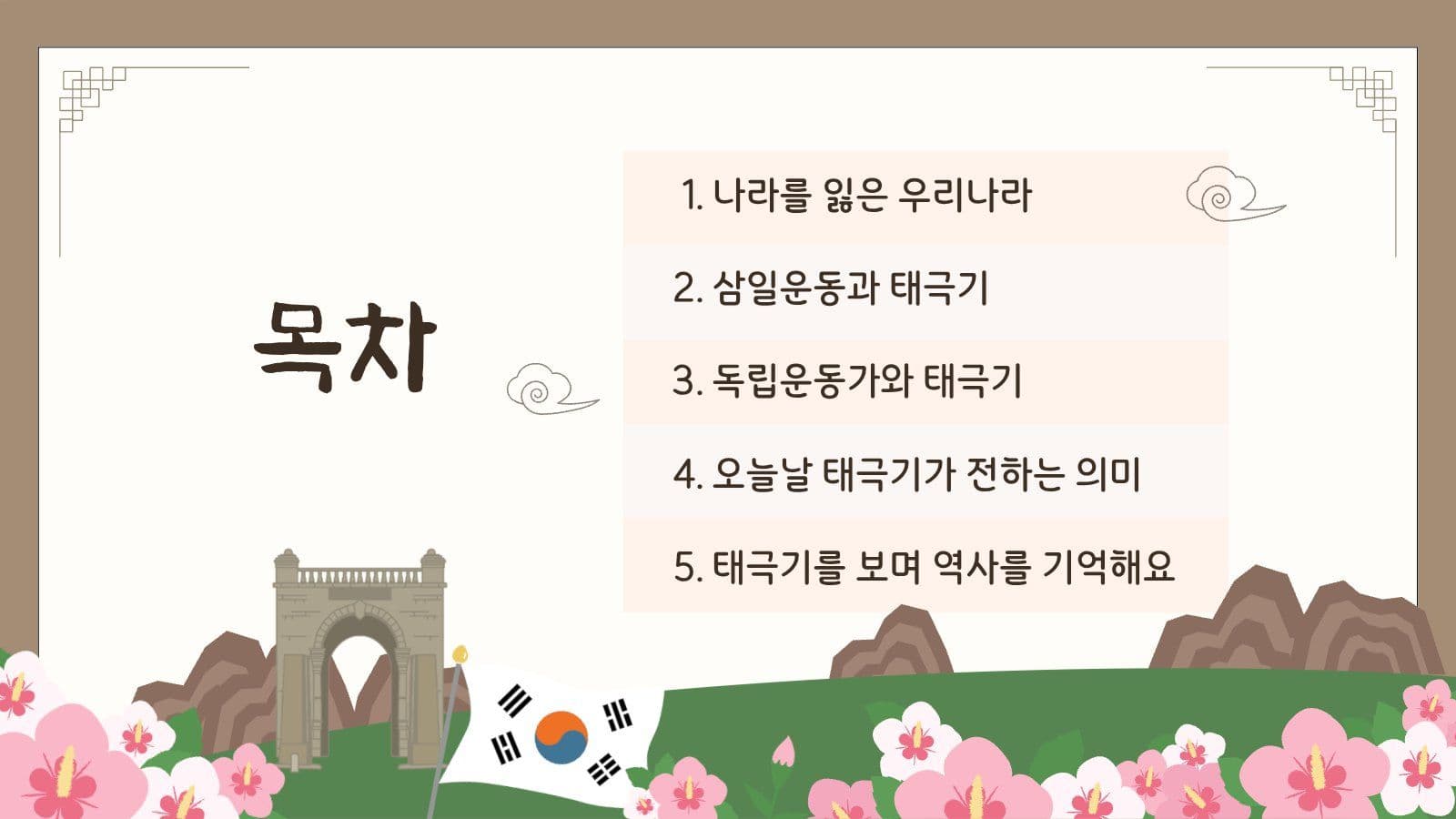 독립운동과 태극기 교육