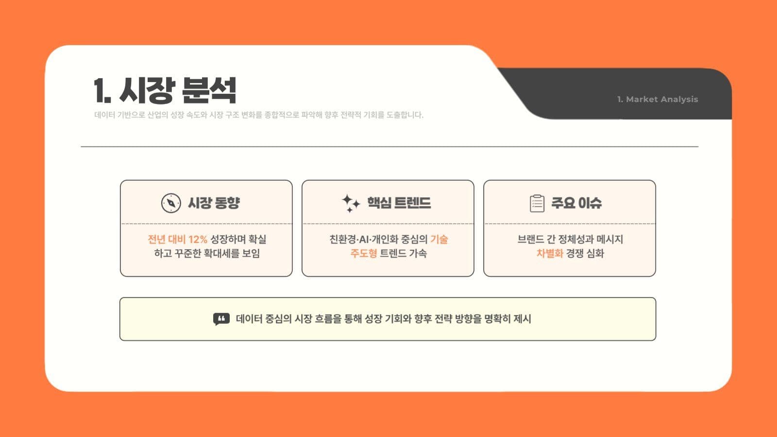 주황색 심플한 비즈니스 마케팅 보고서