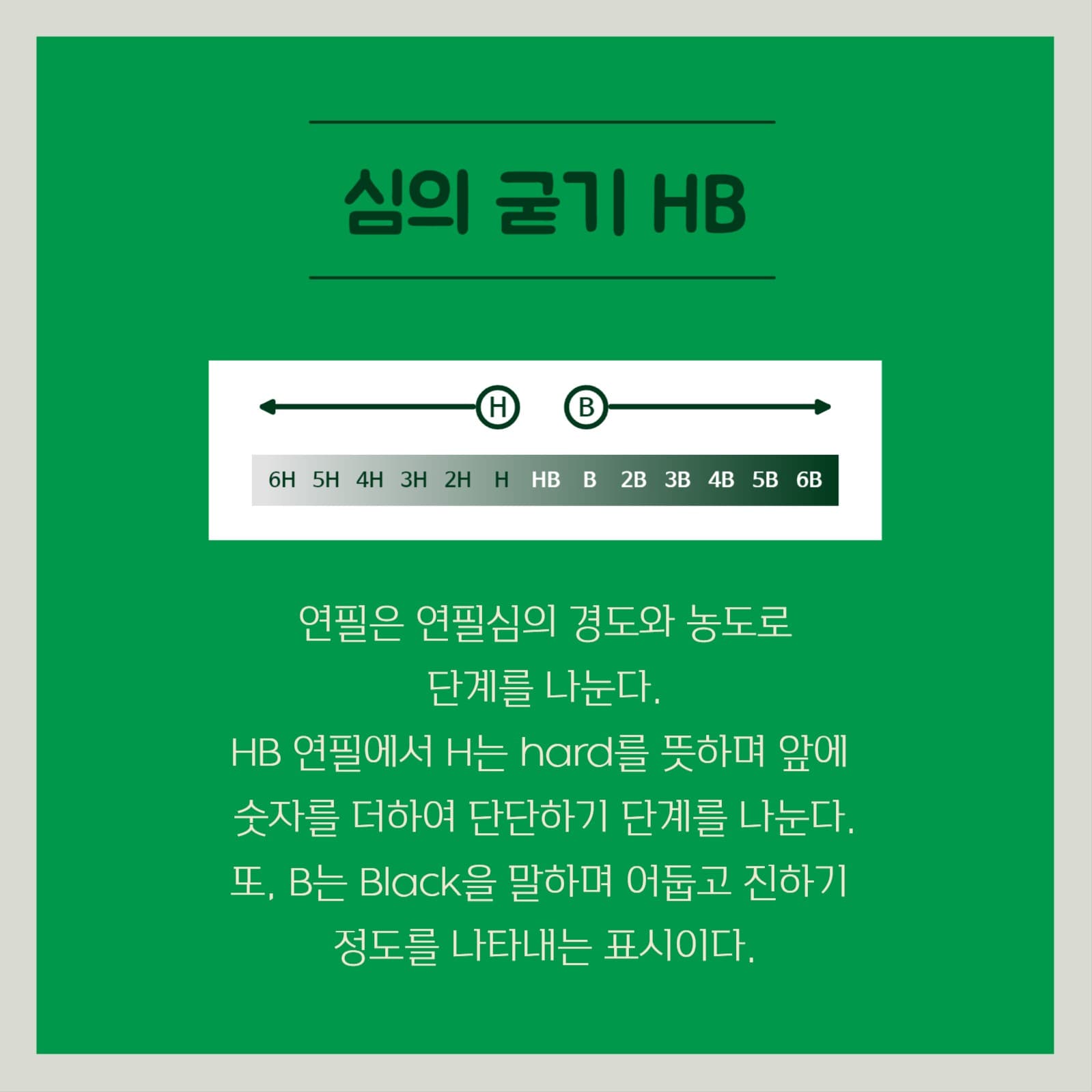 연필 상식 카드뉴스