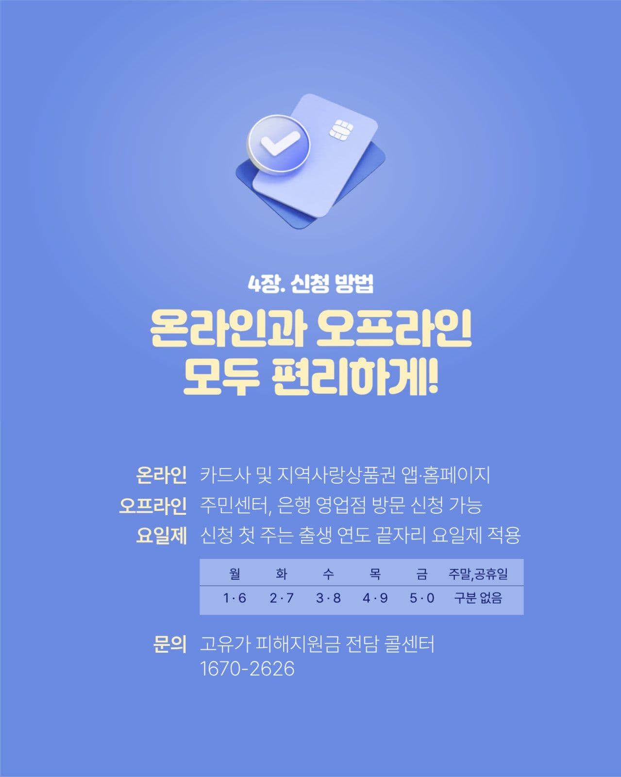 깔끔한 고유가 피해지원금 카드뉴스
