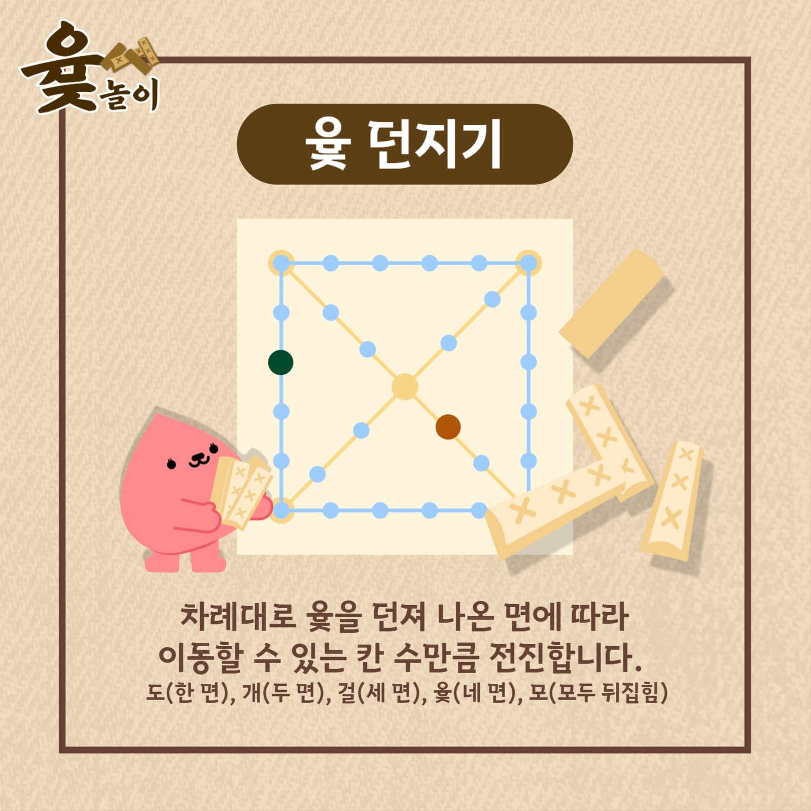 윷놀이 방법 카드뉴스
