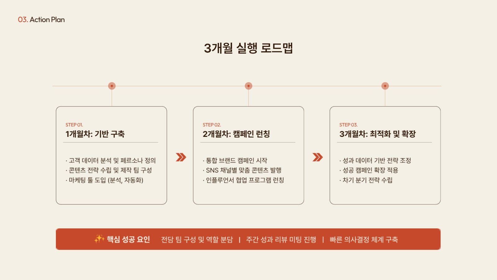 베이지,오렌지-깔끔 심플한 제안서P