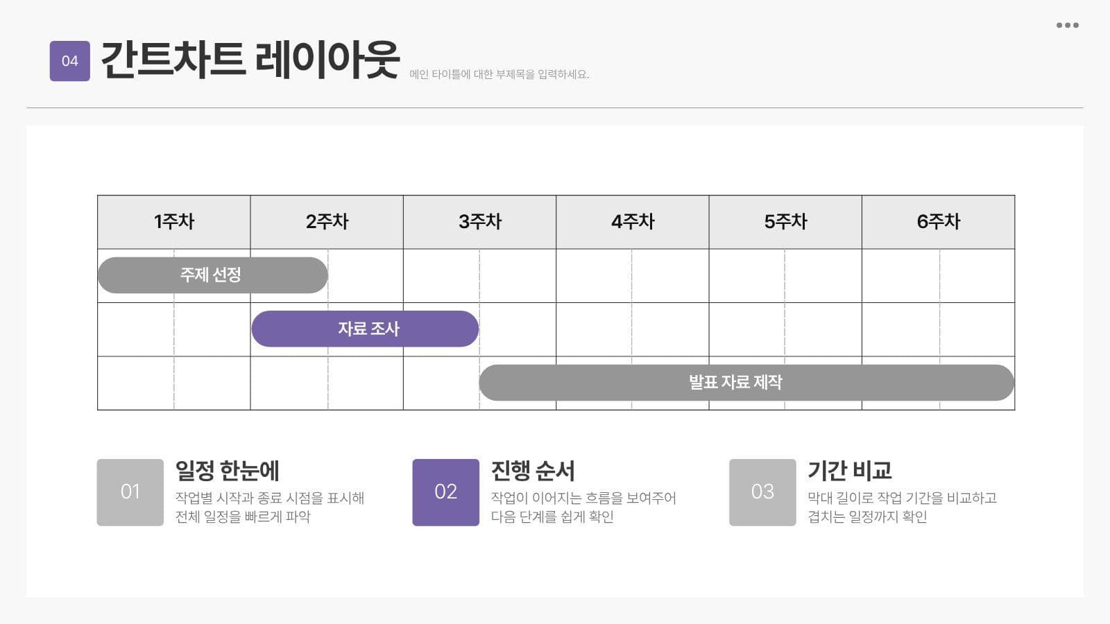 통통 튀는 대학생 과제 레포트 PPT