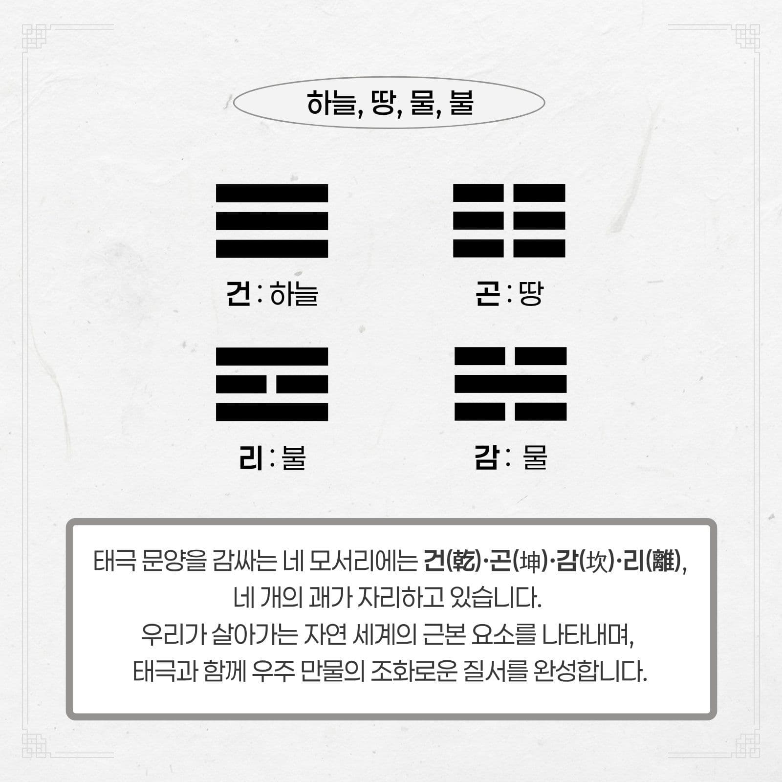 태극기에 담긴 의미