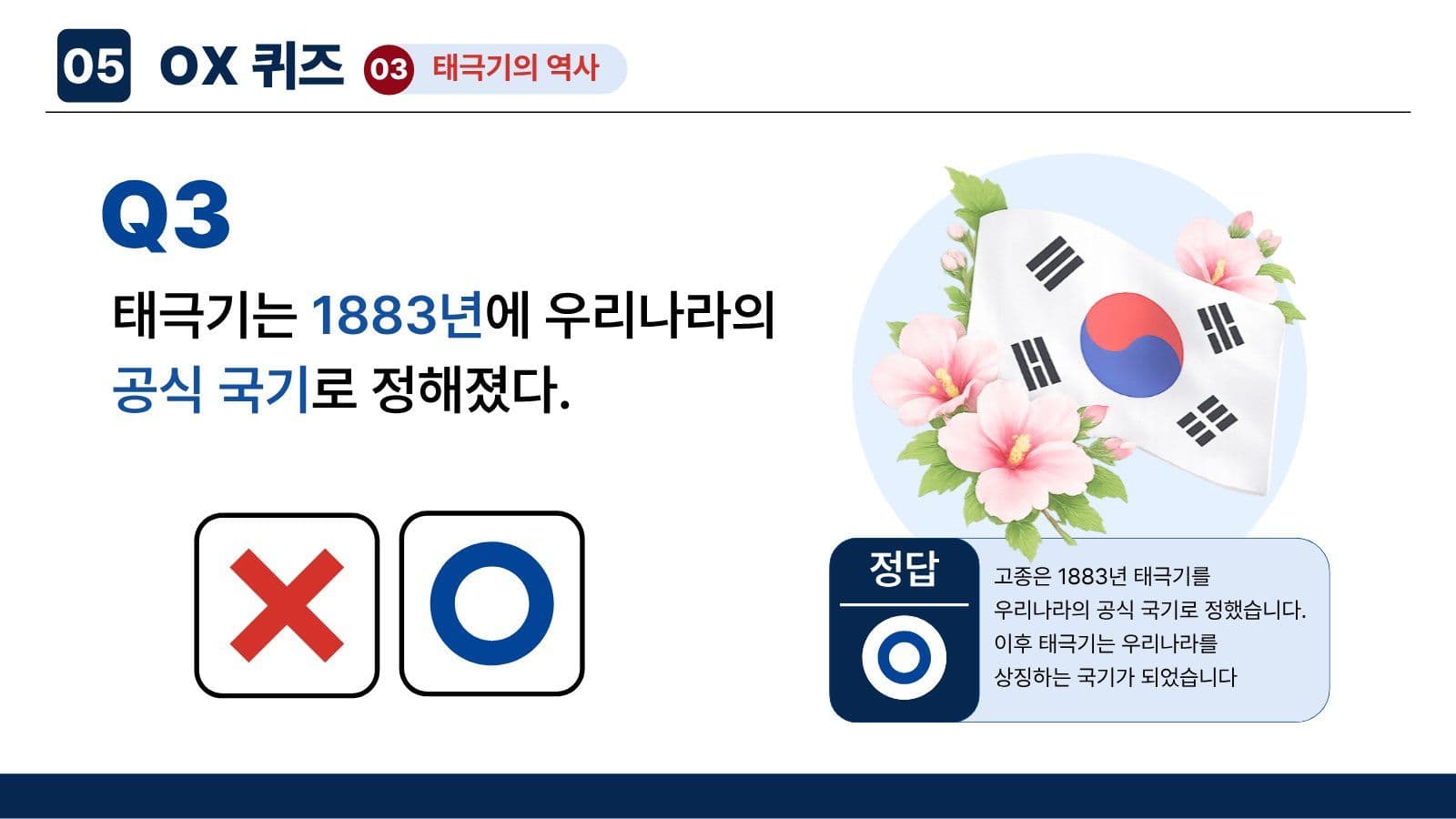 퀴즈로 알아보는 태극기