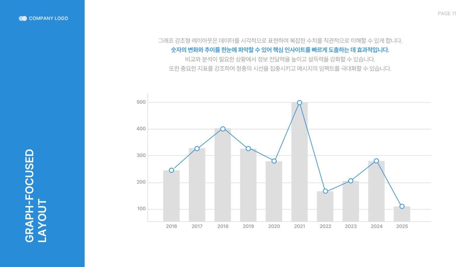 다양한 레이아웃 템플릿 PPT 양식 