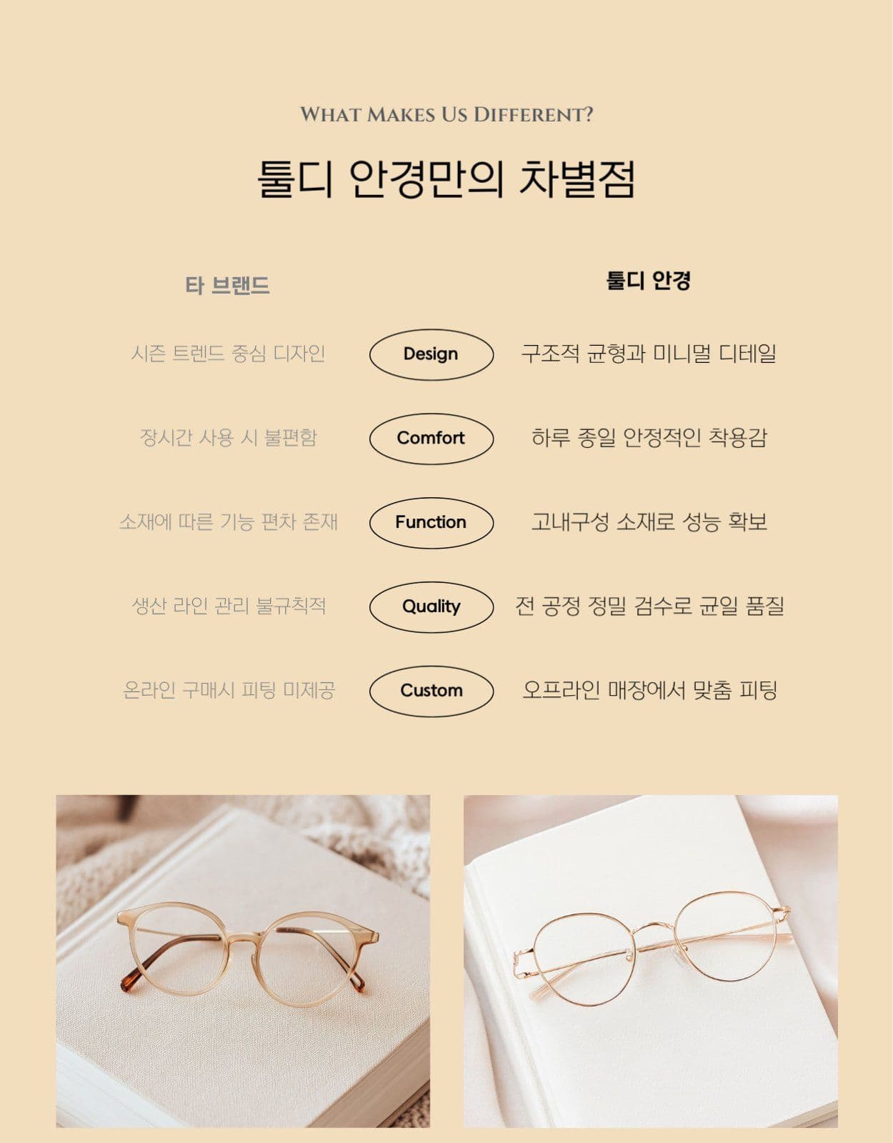 안경 아이웨어 선글라스 상세페이지