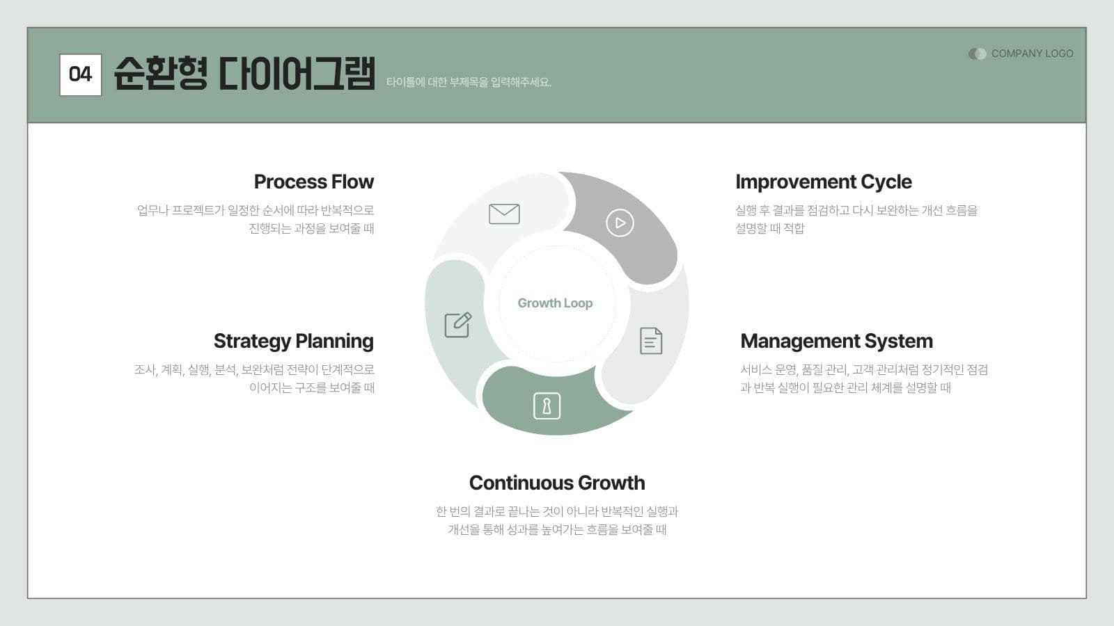 다이어그램 중심 심플 보고서 PPT